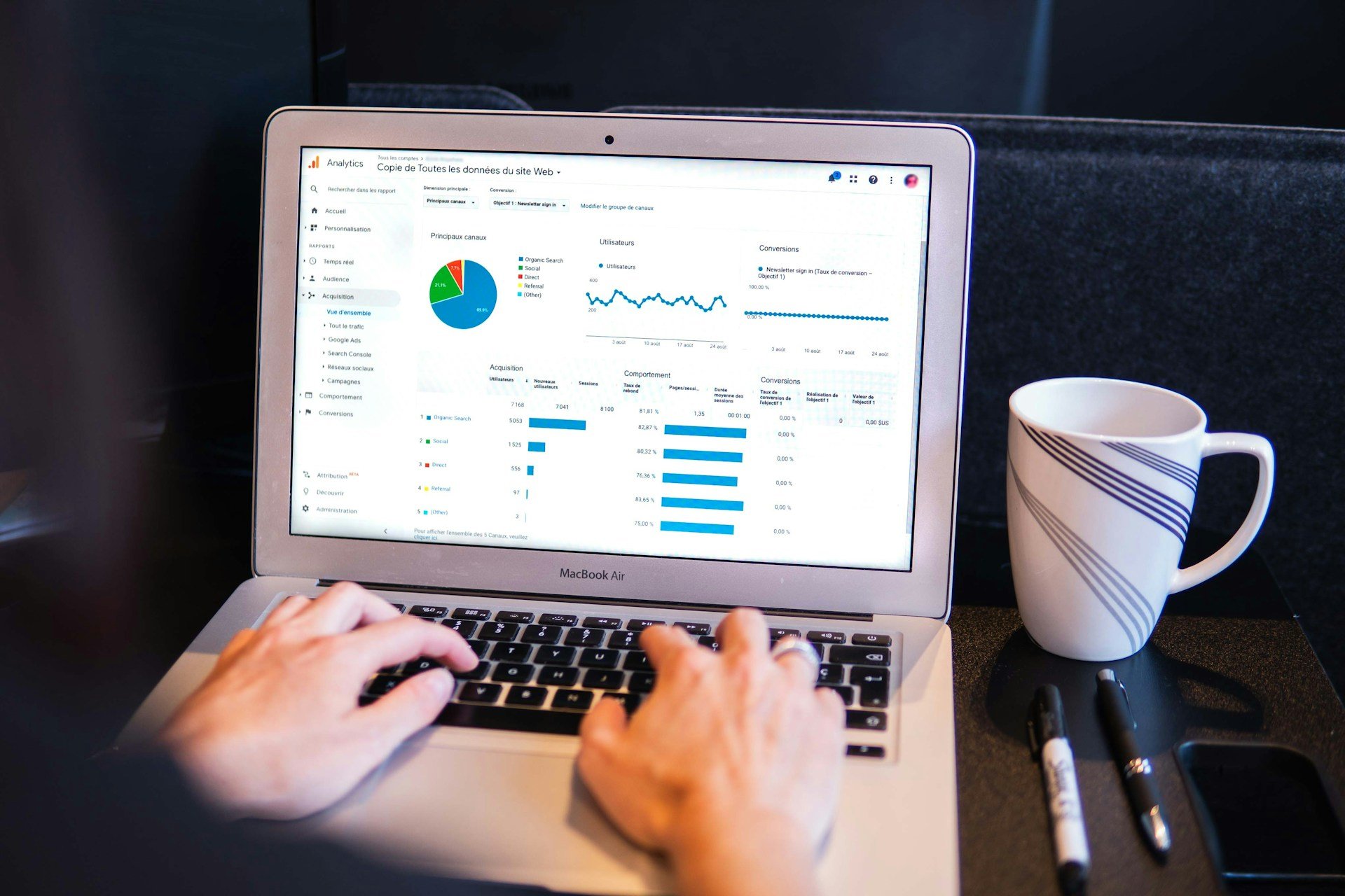 Online marketing uitbesteden: focus op wat jij het beste kan